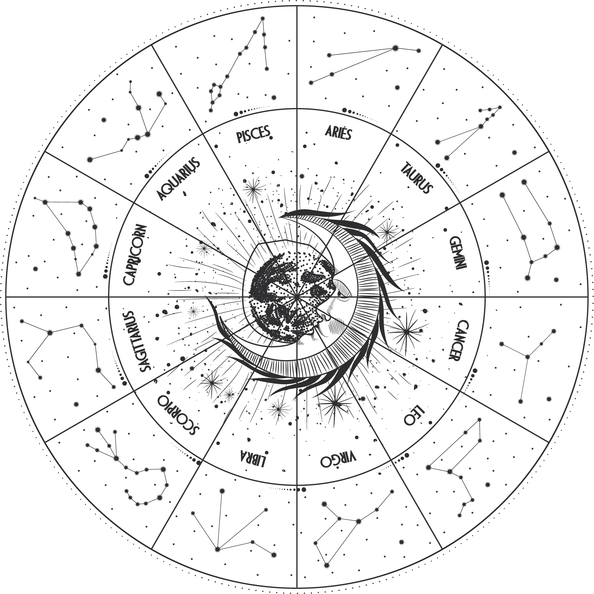 Astrology – Store.toshasilver.com